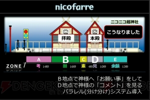 ニコニコ超会議2015発表会まとめ。大相撲 超会議場所では“リアルSUMOU”無修正を初披露!?