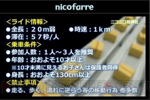 ニコニコ超会議2015発表会まとめ。大相撲 超会議場所では“リアルSUMOU”無修正を初披露!?