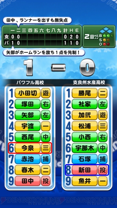 サクセスモードを手軽にスマホで遊べる！ 『実況パワフルプロ野球』【電撃Appアワード2014】