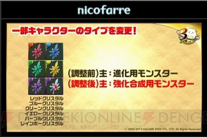 『パズドラ』×『FF』シリーズのコラボ発表！ 『CD』コラボ新キャラ・曲芸士の実力は？