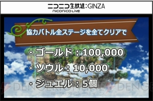 『白猫プロジェクト』で双剣を使う新職業クロスセイバー発表。大幅アップデート内容も公開