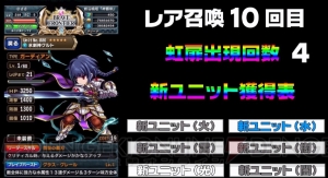 『ブレイブ フロンティア』ガチャ100連！ 星7進化ユニットのクレア＆クルトは当たるのか？