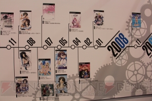 『カオスチャイルド』原画展に『STEINS；GATE』鈴羽の手紙原本が！【5pb.祭り2015】