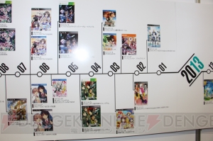 『カオスチャイルド』原画展に『STEINS；GATE』鈴羽の手紙原本が！【5pb.祭り2015】