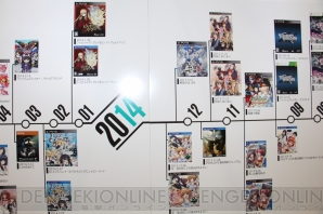 “右も左もゲームだよ！5pb.祭り2015”