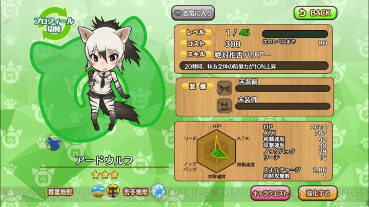 RPG『けものフレンズ』レビュー。吉崎観音さんが描く愛らしいけものたちをチェック！