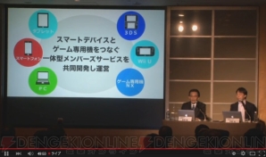 “任天堂株式会社 株式会社ディー・エヌ・エー　業務・資本提携　共同記者発表会”