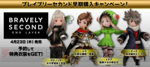 『ブレイブリーセカンド』キャラ人気投票。参加者全員にコラボ武器“ドネルゲヴァルト（斧）”プレゼント