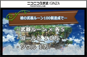 『白猫プロジェクト』新システム“神気解放”でガーネットやアンナ、ミカンなどがパワーアップ