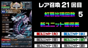 『ブレフロ』ガチャ100連で3月24日追加の大当たり星7ユニット“ラーガ”を狙う