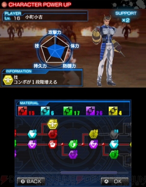 3ds テラフォーマーズ 紅き惑星の激闘 で学ぶgとの戦い方 7つの火星サバイバルテクニックで過酷な戦いを生き残れ 電撃オンライン