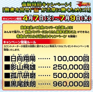 ハイキュー 音駒イベントがj World Tokyoで4月7日より開催 音駒