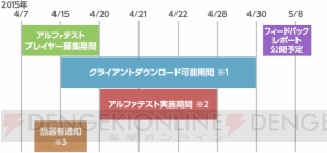 ドラゴンズドグマ オンライン アルファテストは4月20日開始 新ジョブのシーカーとソーサラーも判明 電撃オンライン