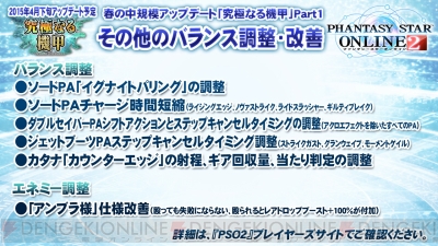 『ファンタシースターオンライン2』