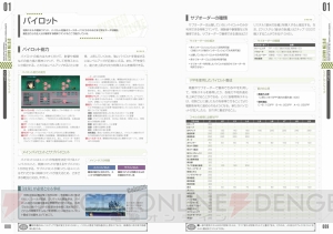 第3次スパロボz天獄篇 特典コード付き攻略本が発売 隠し含む全ユニットのデータを超速完全公開 電撃オンライン