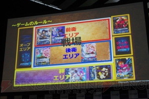 TCG『ファイアーエムブレム0（サイファ）』第1弾に『ファイアーエムブレム if』のDLコードが付属！