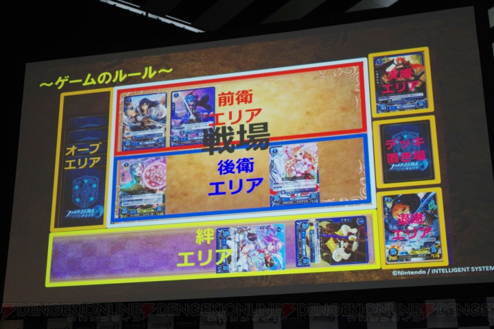 TCG『ファイアーエムブレム0（サイファ）』第1弾に『ファイアーエムブレム if』のDLコードが付属！