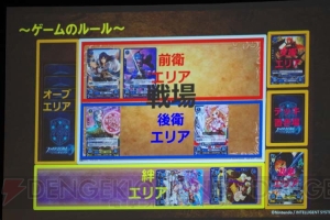 『ファイアーエムブレム0（サイファ）』を最速体験。ルールとプレイした感想をお届け！