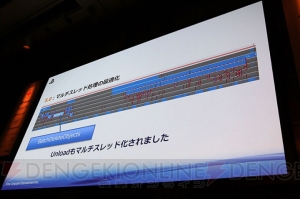 “Unity”でゲーム移植する際は小まめな動作確認を。SCEが教える“プロジェクト炎上”の予防策