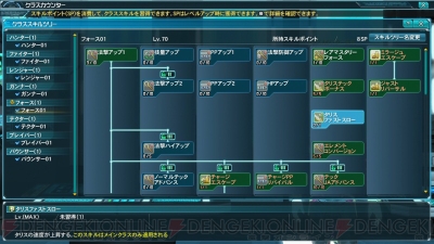 『ファンタシースターオンライン2』