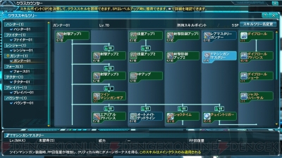 『ファンタシースターオンライン2』