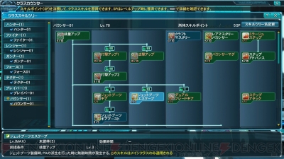 『ファンタシースターオンライン2』