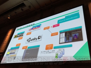 『メビウスFF』とユニティちゃんがコラボ！ Unityでの大規模開発の効率を高める心得も公開