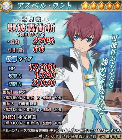 テイルズ オブ アスタリア 新シナリオ 導かれし戦士編 で動き出すアスベルたち 電撃オンライン