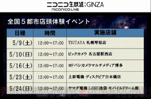 『戦国BASARA4 皇』