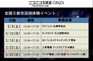 『戦国BASARA4 皇』の千利休はサイキッカーで空も飛べる！ 政宗カントリーマアムが東北で発売【超会議2015】