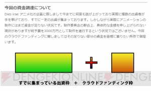 『ディエス・イレ』アニメ化プロジェクト 4日と14時間で実入金3,000万円を集め目標を達成