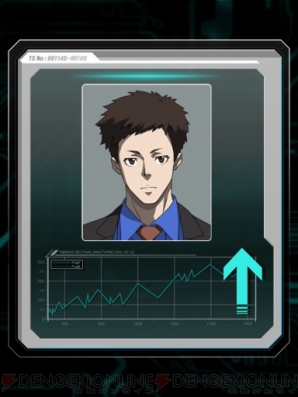 『PSYCHO-PASS サイコパス 選択なき幸福』