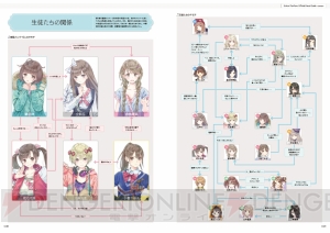 『スクファン』のビジュアルをたっぷり楽しめる一冊が5月22日に発売！