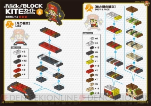 『.hack//BLOCK カイト』