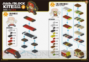 『.hack//BLOCK カイト』の一般販売開始！ “黄昏の書”を模した説明書が付属