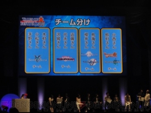 “テイルズ オブ フェスティバル 2015”