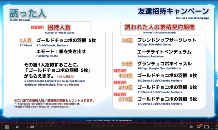 『FFXIV』マウントツインタニア登場。新しいサウンドトラックも発売決定【E3 2015】