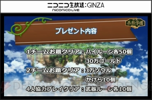 『白猫プロジェクト』夏はサマーソウル＆水着キャラが活躍。幻のリーゼロッテ関連イベントも発表