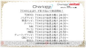 “Charlotte ＆ Angel Beats! presents スタッフトークイベント in 大阪”