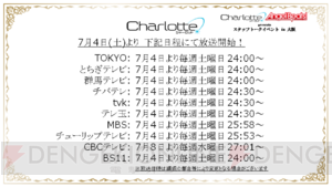 “Charlotte ＆ Angel Beats! presents スタッフトークイベント in 大阪”ニコ生まとめリポート