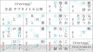 【7月第1週の注目記事】