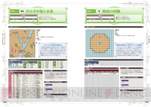 『ファイアーエムブレム if』完全攻略本が7月15日に発売！ 第3のシナリオを含めた全シナリオを網羅