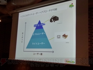 食卓にコミットする？ 『ハコスコ』がもたらすAR・VR普及の可能性