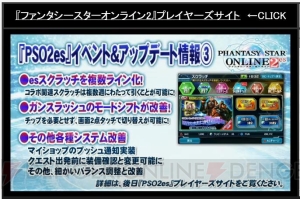 『PSO2』TVアニメ化とシンパシー2015が発表！ 『ギルティギア』コラボやアドバンスクエストが改善情報も