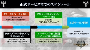 基本プレイ無料『ドラゴンズドグマ オンライン』の課金要素の仕組みは？ 正式サービスまでの日程も判明