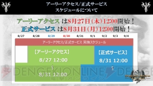 基本プレイ無料『ドラゴンズドグマ オンライン』の課金要素の仕組みは？ 正式サービスまでの日程も判明