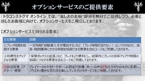 基本プレイ無料『ドラゴンズドグマ オンライン』の課金要素の仕組みは？ 正式サービスまでの日程も判明