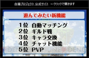 『白猫プロジェクト』新職業・ドラゴンライダー、神気解放、オンラインマッチングが発表