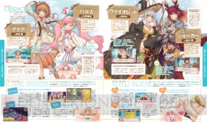 【電撃PS】『ルミナスアーク インフィニティ』が電撃PSをジャック!? 大増ページで魅力を一挙紹介！