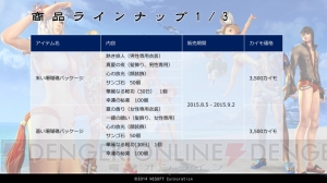 『ブレイドアンドソウル』最新アップデート“地獄島”を7月22日に実装。ビーチは浴衣＆水着天国に!?